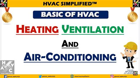 HVAC Training – Basic of HVAC (Students & Engineers Simplified ...