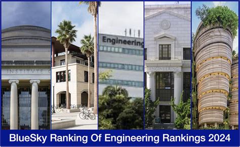 BlueSky Ranking of Engineering School Rankings 2024 | Bluesky Thinking