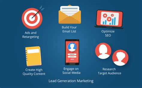 Mastering Organic Lead Generation A Guide For Digital Publishers Blog