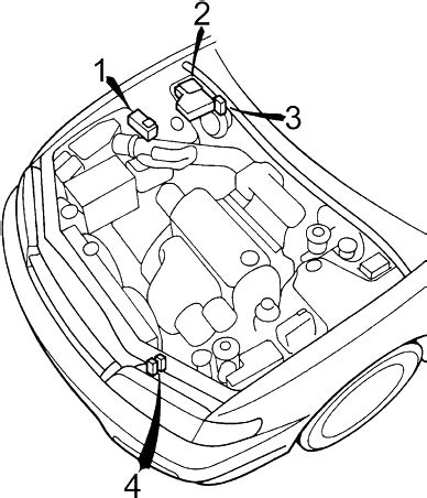 Honda Accord (1994 - 1997) - fuse box diagram - Auto Genius