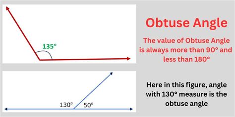 Obtuse Angle Definition Degree Properties And Examples