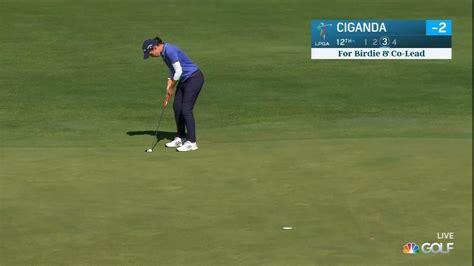 Carlota Ciganda second Round Highlights at the KPMG Women’s PGA ...