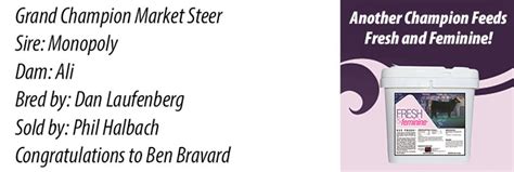 Aksarben Market Steer Champions The Pulse