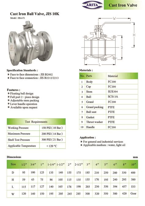 Cast Iron Ball Valve JIS 10K Factorymartonline