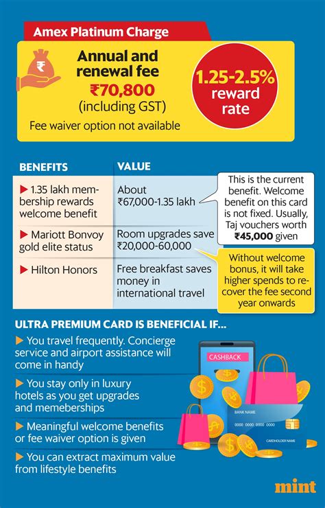 This angel credit card login trick reveals hidden rewards points 6
