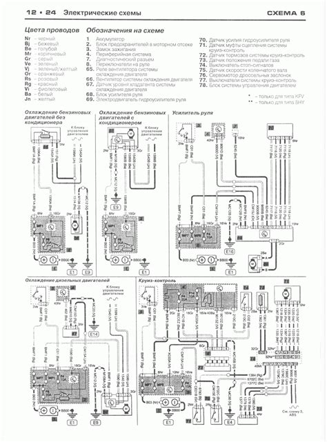 Схема электропроводки ситроен берлинго b9 - 85 фото