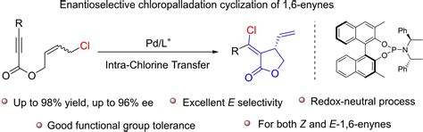 PalladiumCatalyzed Enantioselective Cyclization Of 1 6Enynes Through