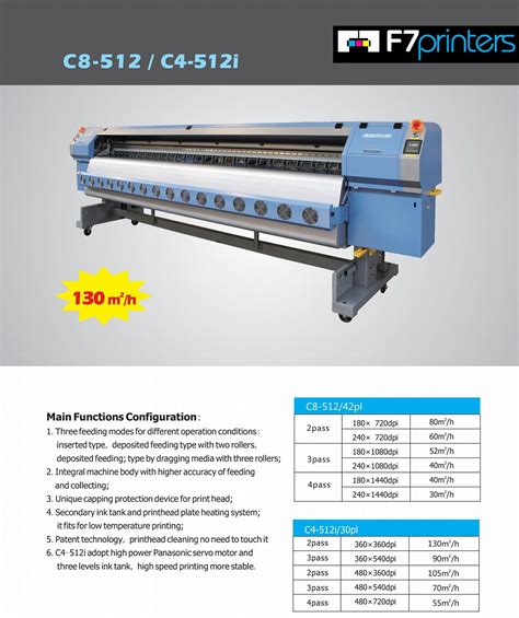 Allwin Solvent Printer C8 1024iPlus United Arab Emirates