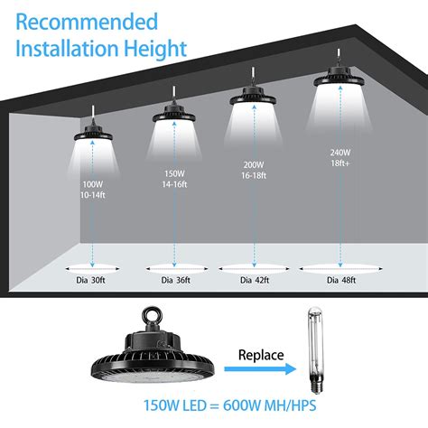 LED High Bay Light 150W 22 500LM UFO High Bay Light DLC ETL Listed