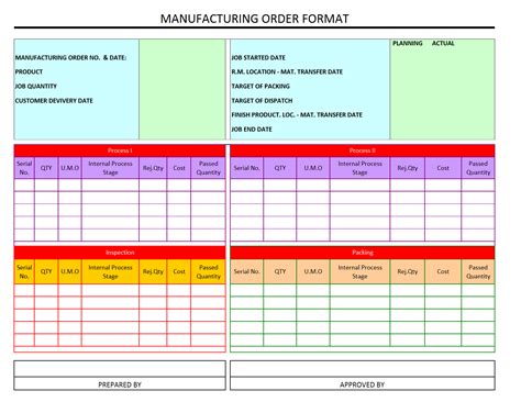 manufacturing order format