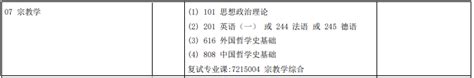 哲学考研丨中山大学：招生情况、参考书、复试分数线和录取数据 知乎