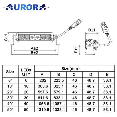 Barra Led Slim Aurora S Mm W Lumen Chip Osram