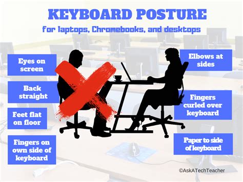 5 Free Keyboarding Posters