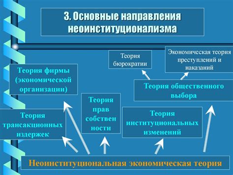 Неоинституциональная экономическая теория - презентация онлайн