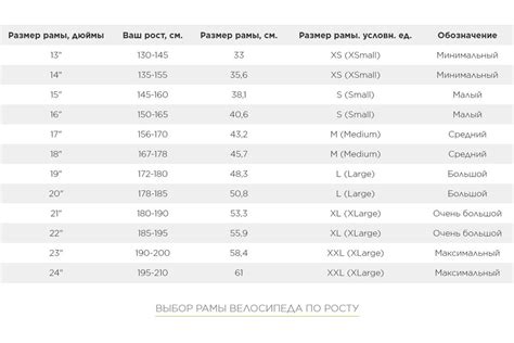 Велосипед STELS Navigator-500 MD 26" F010, размер рамы 18", серый/синий ...
