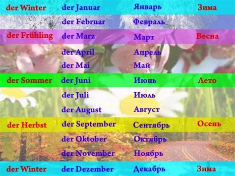 Времена года и месяца (Jahreszeiten und Monate) | Учим немецкий язык | Дзен