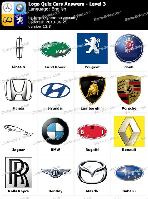 Logo Quiz Cars Answers Level 3 • Game Solver