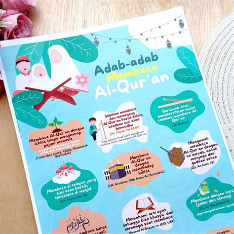 Poster Adab Membaca Al Quran Toko Muslim Title