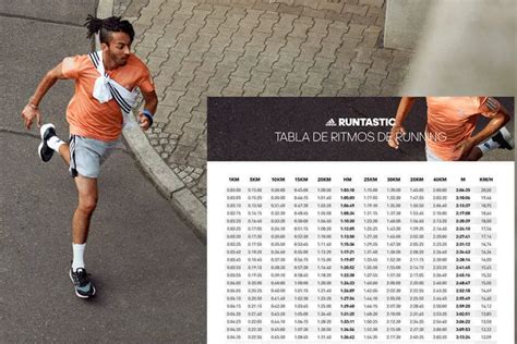 Velocidad Para Correr 1 Km En 4 Minutos 5 Consejos Para Mejorar