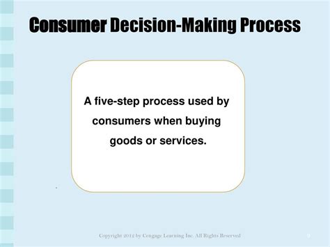 Five Step Consumer Decision Making Process Stages Of Consumer