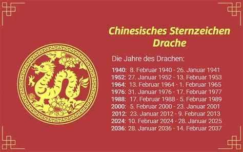 Chinesisches Sternzeichen Drache