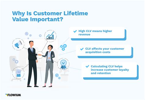 Why Is It Important Value at Carol Hilburn blog
