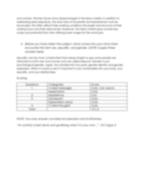 Solution Gender Equality Studypool