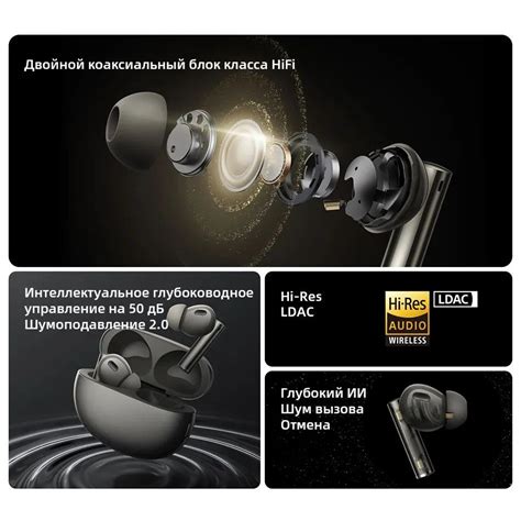 Наушники Полноразмерные realme Buds Air 5 Pro - купить по доступным ...