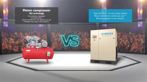 Piston V S Screw Air Compressors Battle Round Technology Price