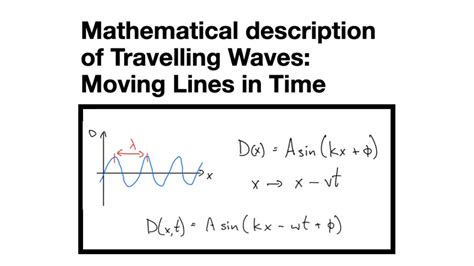 Moving A Line In Time A Mathematical Description Of Travelling Waves