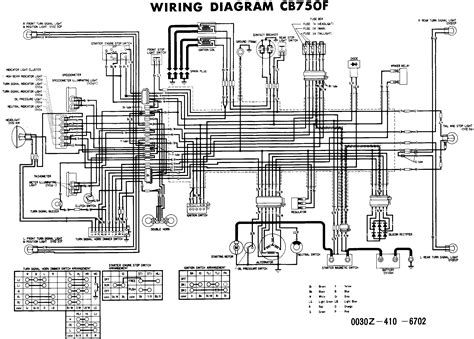 2002 Honda Shadow Sabre Wiring Diagram - Wiring Diagram