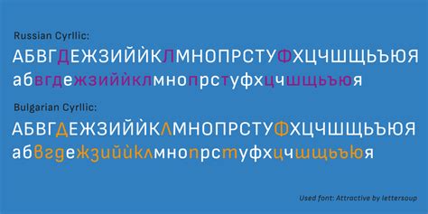 What shall be done for Bulgarian Cyrillic .loclBGR - Lettersoup