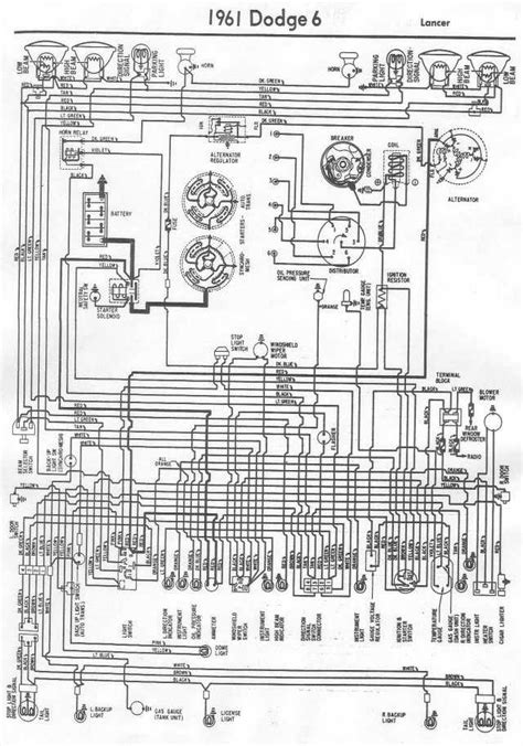 2005 Dodge Ram 1500 Wiring Diagram Pdf