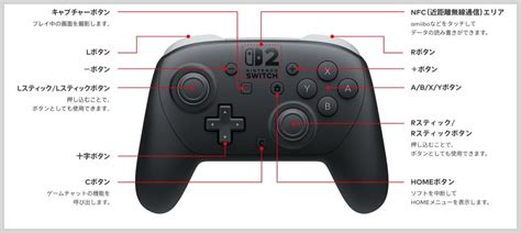 nintendo switch  projpyc