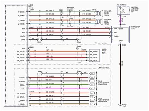 1986 Ford F150 Radio Wiring Diagram