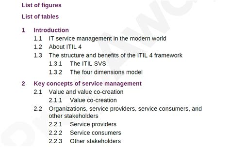 Itil V4 Foundation Certification Practice Test Questions Exam Dumps