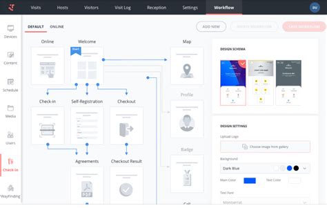 contingent workforce management multi vendor staffing friendlyway
