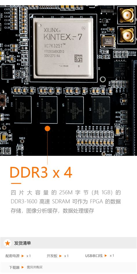 Mp Xilinx Fpga Fpga