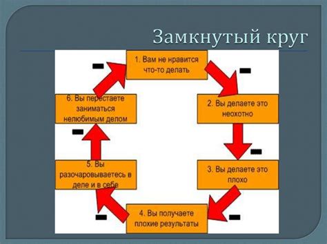 Профилактика эмоционального выгорания. Практико-ориентированное занятие ...