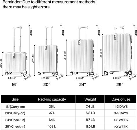 Upgrade luggage sets PC Lightweight Hardshell Suitcases with Spinner ...