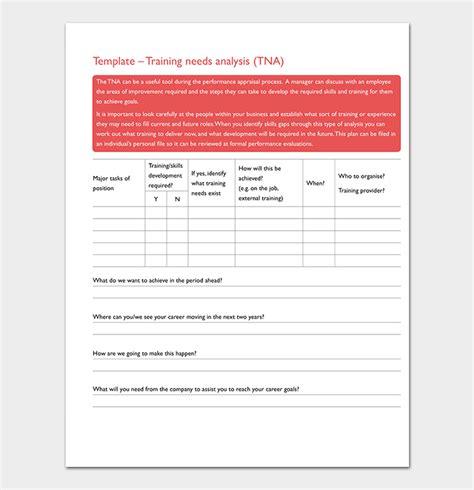 Needs Analysis Template 20 For Word Excel Pdf