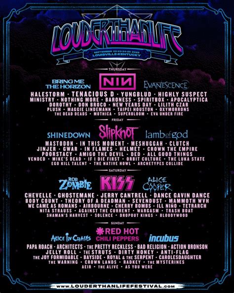 Louder Than Life Lineup Rumors Shena Vivyanne