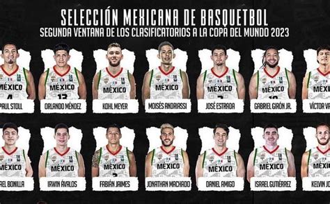 Terrible Misericordia Recibo Seleccion Baloncesto Mexico Necesito En