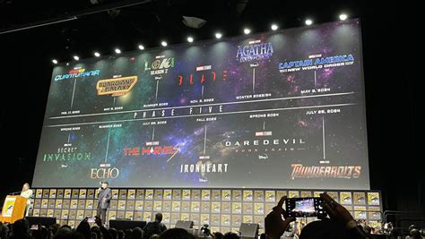 Marvel Studios Announces Full Mcu Phase Slate At Sdcc Minute