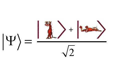 Superposition Principle