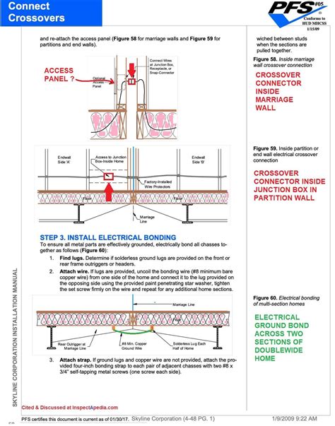 Mobile Home Wiring Diagram Guide for Easy Installation