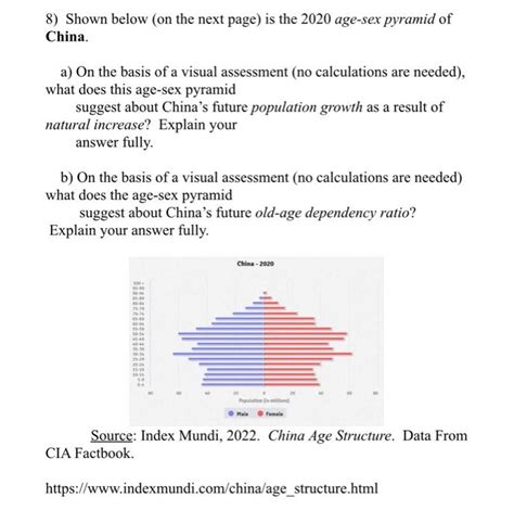 Solved 8 Shown Below On The Next Page Is The 2020 Age Sex Chegg