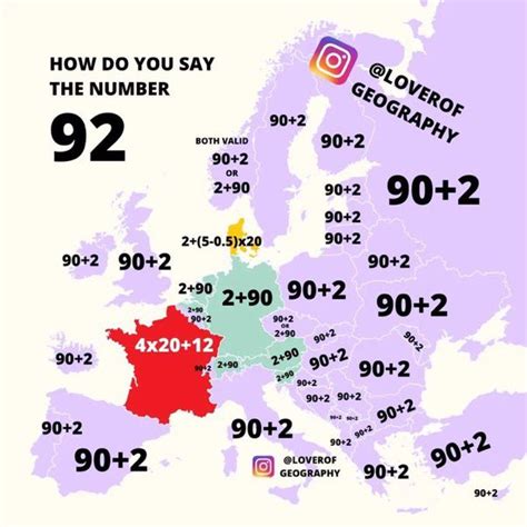 Telephone Numbers In Europe Wikipedia, 44% OFF