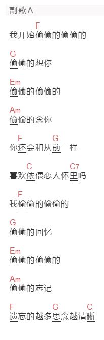 《偷偷的》歌谱简谱吉他谱子 韦琪初级和弦谱 弹唱谱 C调版 吉他简谱