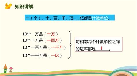 小学数学人教版四年级上册亿以内数的认识优质课件ppt 教习网课件下载